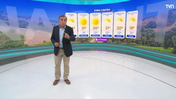 Pronóstico del tiempo: Viernes 20 de febrero 2026 | TV Tiempo
