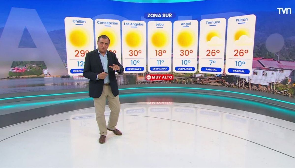 Program Tvtiempos Pronóstico del tiempo: Miércoles 25 de febrero 2026 | TV Tiempo | TVN