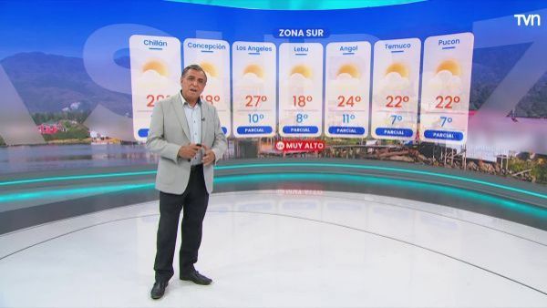 Pronóstico del tiempo: Jueves 26 de febrero 2026 | TV Tiempo
