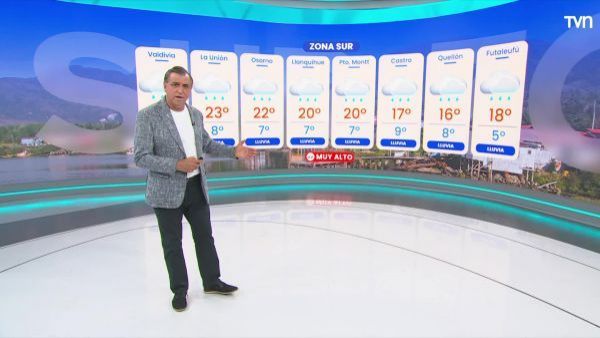 Pronóstico del tiempo: Viernes 27 de febrero 2026 | TV Tiempo
