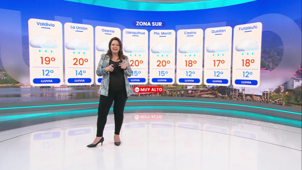 Pronóstico del tiempo: Domingo 01 de marzo 2026 | TV Tiempo
