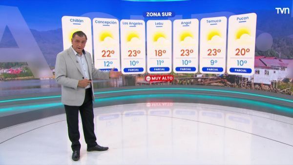 Pronóstico del tiempo: Viernes 13 de marzo 2026 | TV Tiempo
