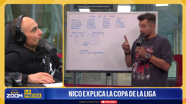 Hay Zoom | Capítulo 10 - Viernes 20 de marzo 2026
