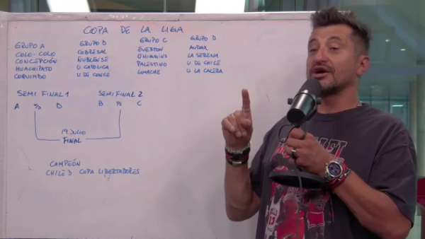 El "profesor" Nico Peric explica la Copa de la Liga, el nuevo torneo del fútbol chileno
