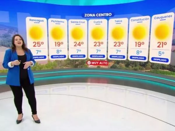 Pronóstico del tiempo: Sábado 28 de marzo 2026