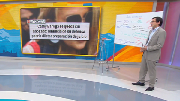 <p>La pizarra de Alberto Precht: Cathy Barriga se queda sin abogados y Lavín León será formalizado</p>La pizarra de Alberto Precht: Cathy Barriga se queda sin abogados y Lavín León será formalizado
