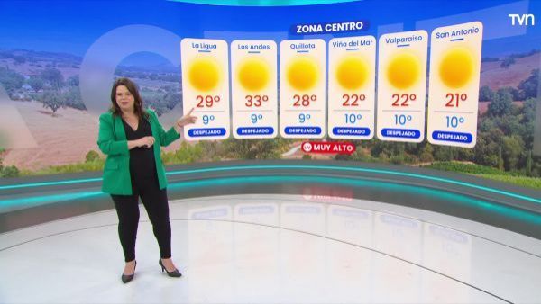 Pronóstico del tiempo: Viernes 3 de abril 2026 | TV Tiempo
