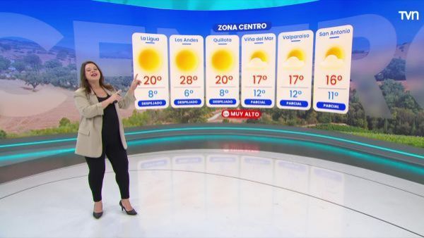 Pronóstico del tiempo: Viernes 10 de abril 2026 | TV Tiempo
