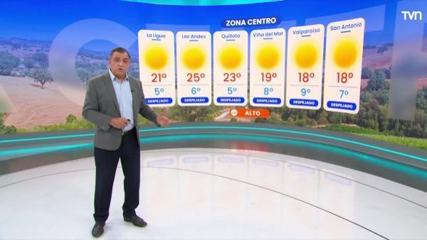 Pronóstico del tiempo: Martes 21 de abril 2026 | TV Tiempo
