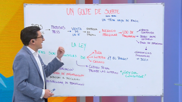 La pizarra de Alberto Precht: Las irregularidades de las rifas de los famosos
