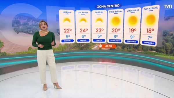 Pronóstico del tiempo: Miércoles 22 de abril 2026 | TV Tiempo
