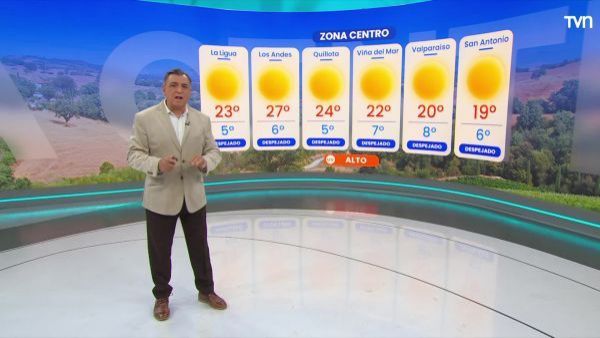 Pronóstico del tiempo: Viernes 24 de abril 2026 | TV Tiempo
