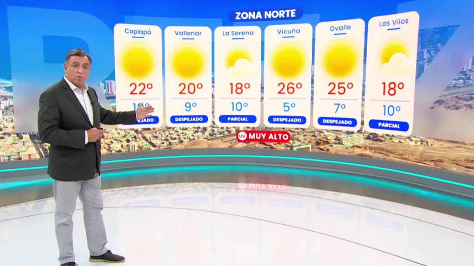 Pronóstico del tiempo: Viernes 1 de mayo 2026 | TV Tiempo
