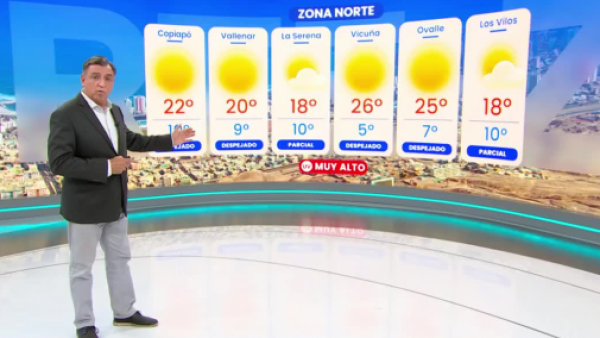 Pronóstico del tiempo: Viernes 1 de mayo 2026 | TV Tiempo
