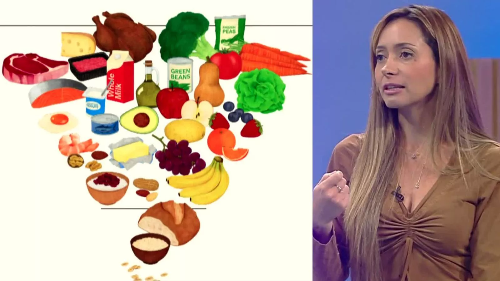 Pirámide alimentaria
