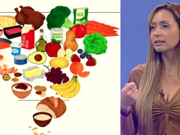 Pirámide alimentaria