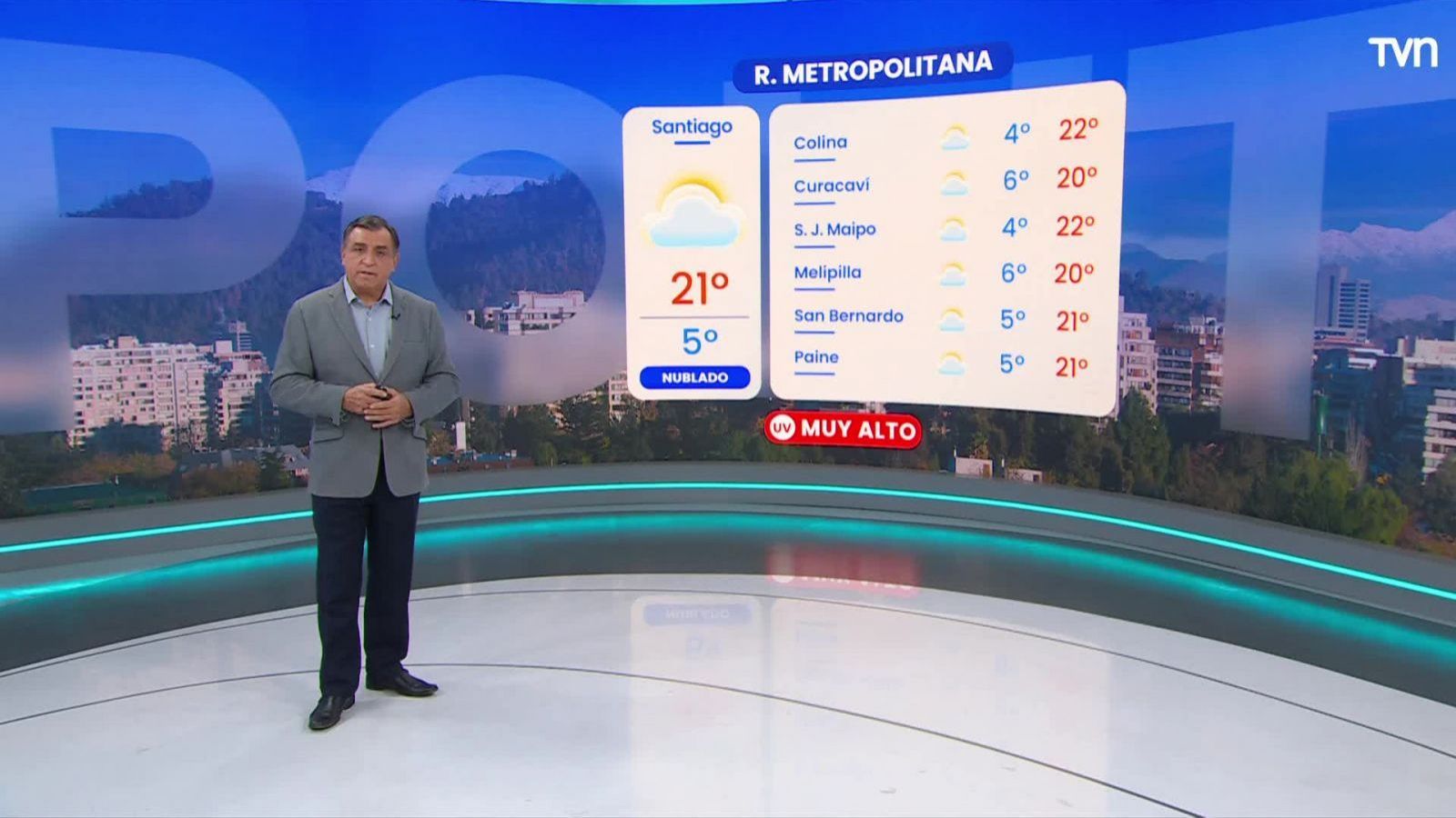 Pronóstico del tiempo: Miércoles 20 de mayo 2026 | TV Tiempo
