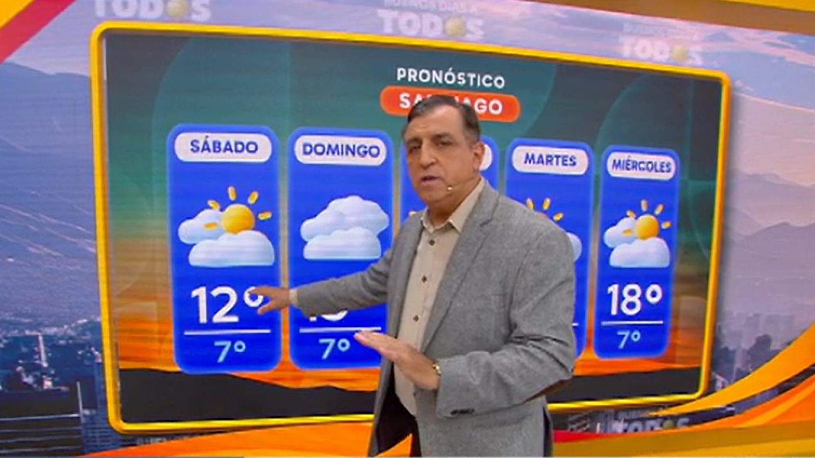 Bajan las temperaturas: Revisa el informe del tiempo para este fin de semana

