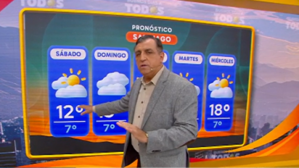 Bajan las temperaturas: Revisa el informe del tiempo para este fin de semana

