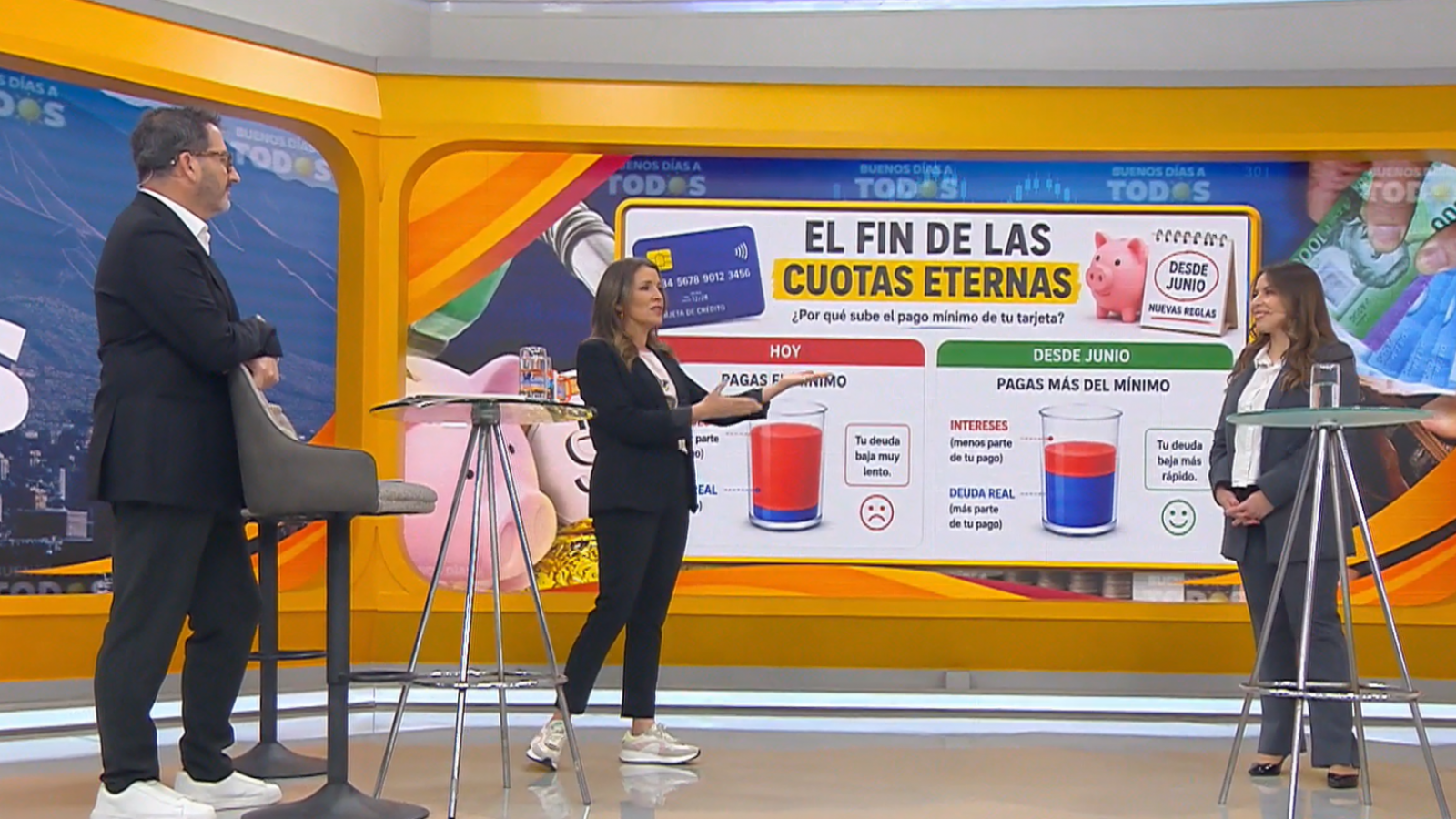 Planifica tus finanzas: Se acaba el pago mínimo en la tarjeta de crédito
