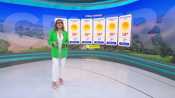 Pronóstico del tiempo: Lunes 22 de junio 2026 | TV Tiempo
