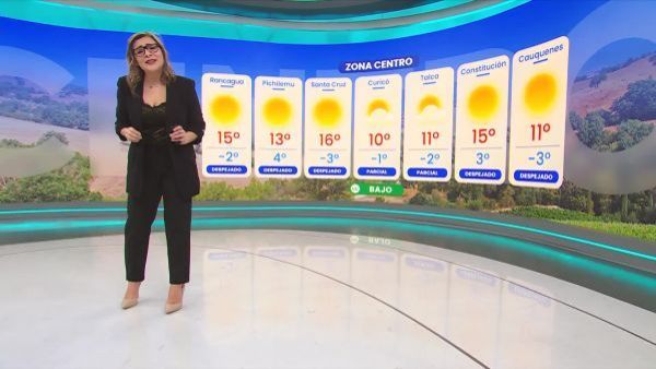 Pronóstico del tiempo: Domingo 28 de junio 2026 | TV Tiempo
