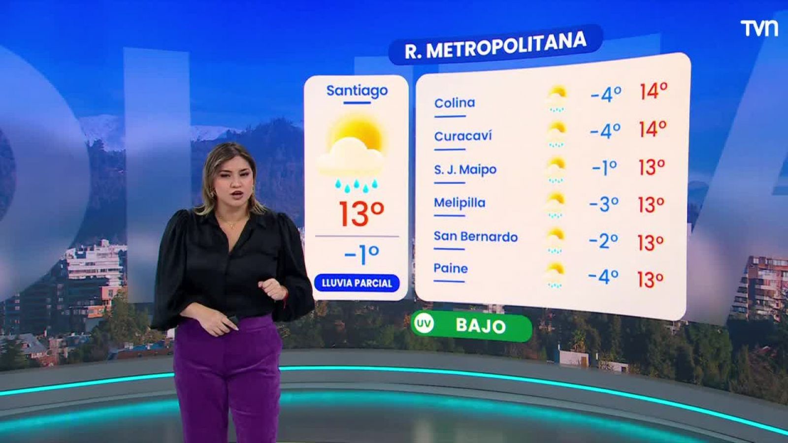 Pronóstico del tiempo: Sábado 4 de julio 2026 | TV Tiempo

