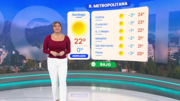 Pronóstico del tiempo: Lunes 6 de julio 2026 | TV Tiempo
