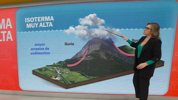 ¿Cuál es el peligro de una isoterma cero alta en invierno?