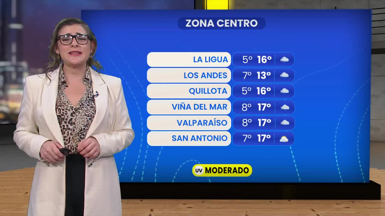 Pronóstico del tiempo: Domingo 19 de julio 2026 | TV Tiempo
