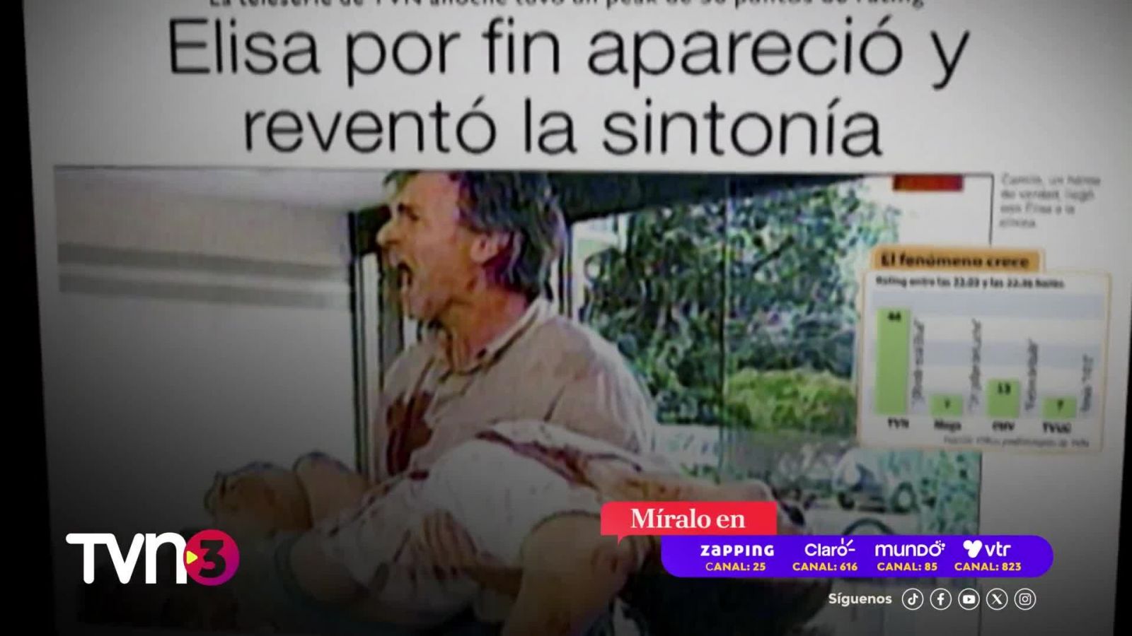 Con "¿Dónde está Elisa?", "Siempre Lunes" y "Tierra Adentro" celebramos el aniversario de TVN3

