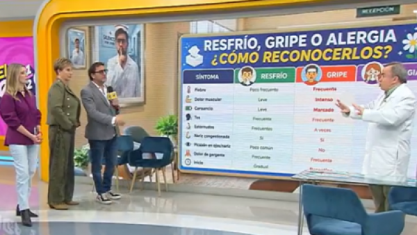 <p>¿Resfrío, gripe o alergia? Aprende a diferenciarlos</p>¿Resfrío, gripe o alergia? Aprende a diferenciarlos
