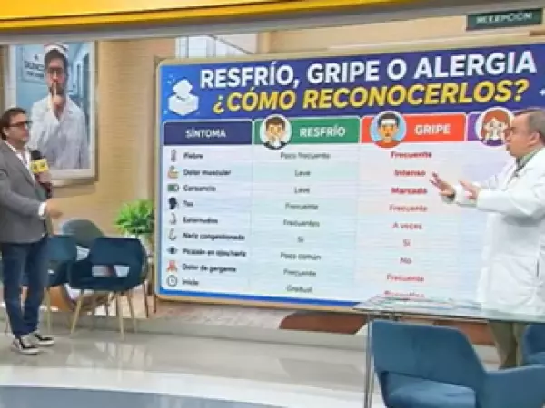 ¿Resfrío, gripe o alergia? Aprende a diferenciarlos