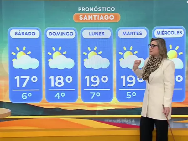 ¿Lluvias y tormentas eléctricas seguirán el fin de semana? Revisa el pronóstico del tiempo