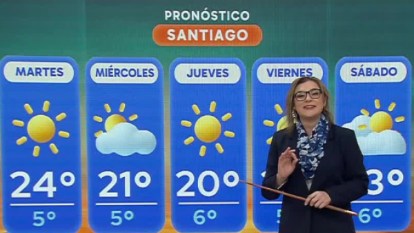 ¿Vuelve la lluvia esta semana? Revisa el pronóstico del tiempo
