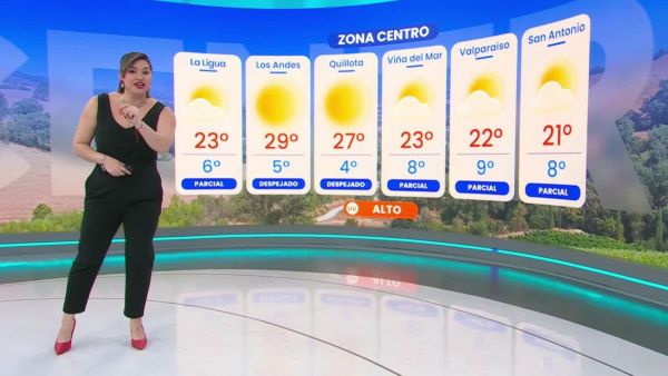 Pronóstico del tiempo: Lunes 14 de septiembre | TV Tiempo
