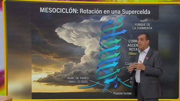 Mesociclón: Iván Torres explica lo que generó enorme tornado en Requínoa
