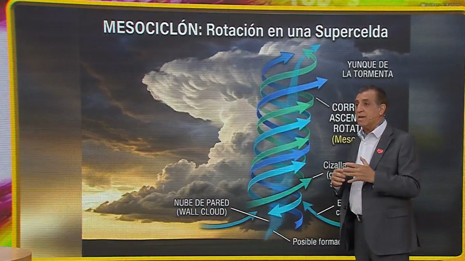 Mesociclón: Iván Torres explica lo que generó enorme tornado en Requínoa
